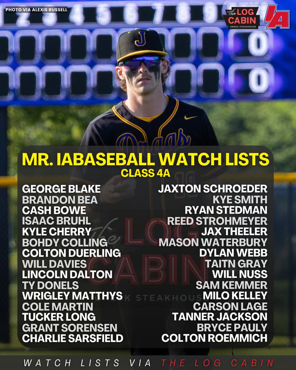 🎯 4A MR. IABASEBALL WATCH LISTS 🎯

Please note that these are just pre-season watch lists. Players can/will be added as the season goes on.

Lists powered by Log Cabin Steakhouse

#IAbaseball X #iahsbsb