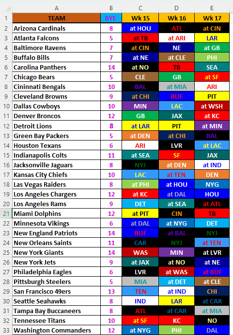 smitchell17's tweet image. She is here and she is beautiful!

ENJOY DEGENS!