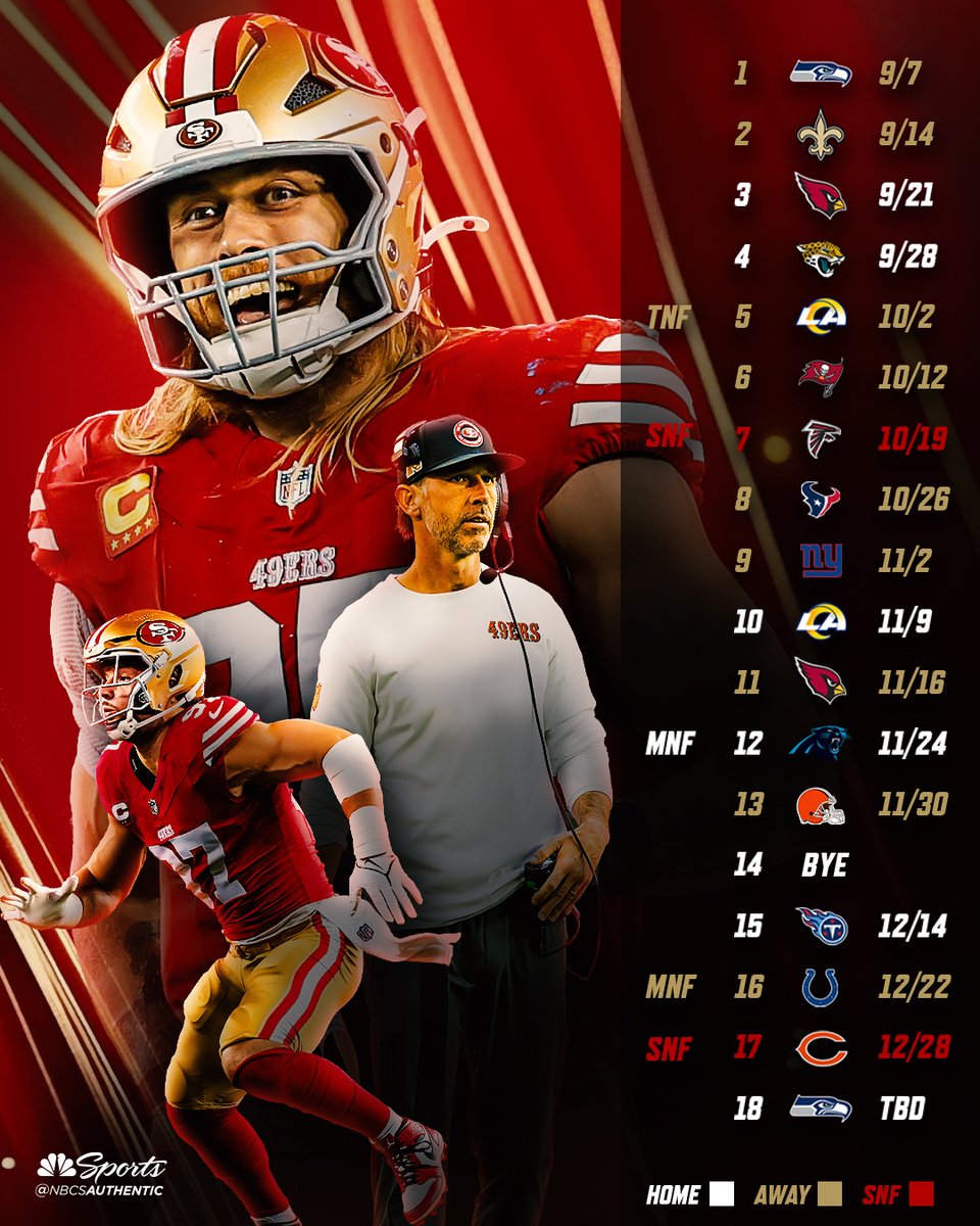 The 49ers' 2025 schedule is here. How many W's do you see, Faithful?

Read more: rb.gy/fyybvq