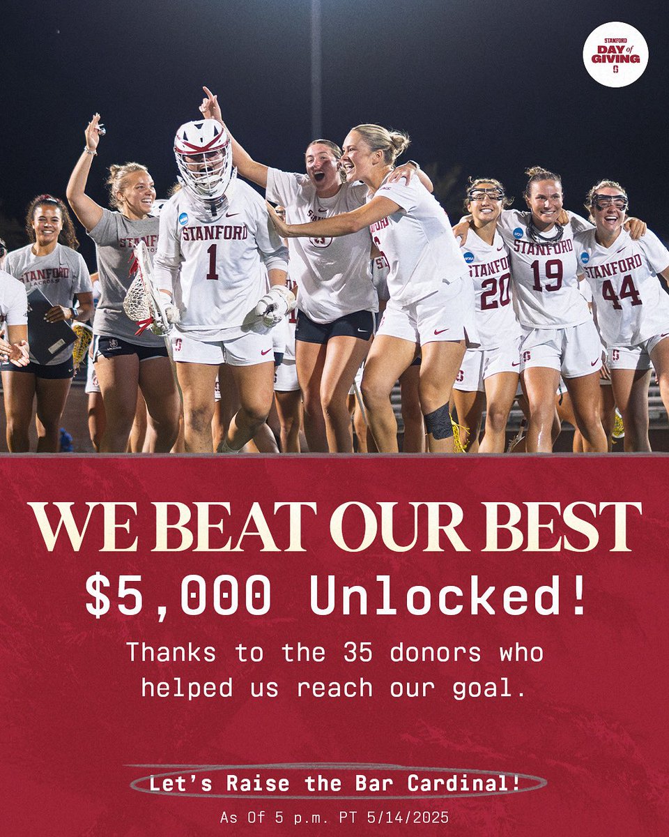 LET’S KEEP ROLLING!

A massive thank you to the over 30 donors who helped us break our goal this giving day!! Let’s keep going!

#GoStanford