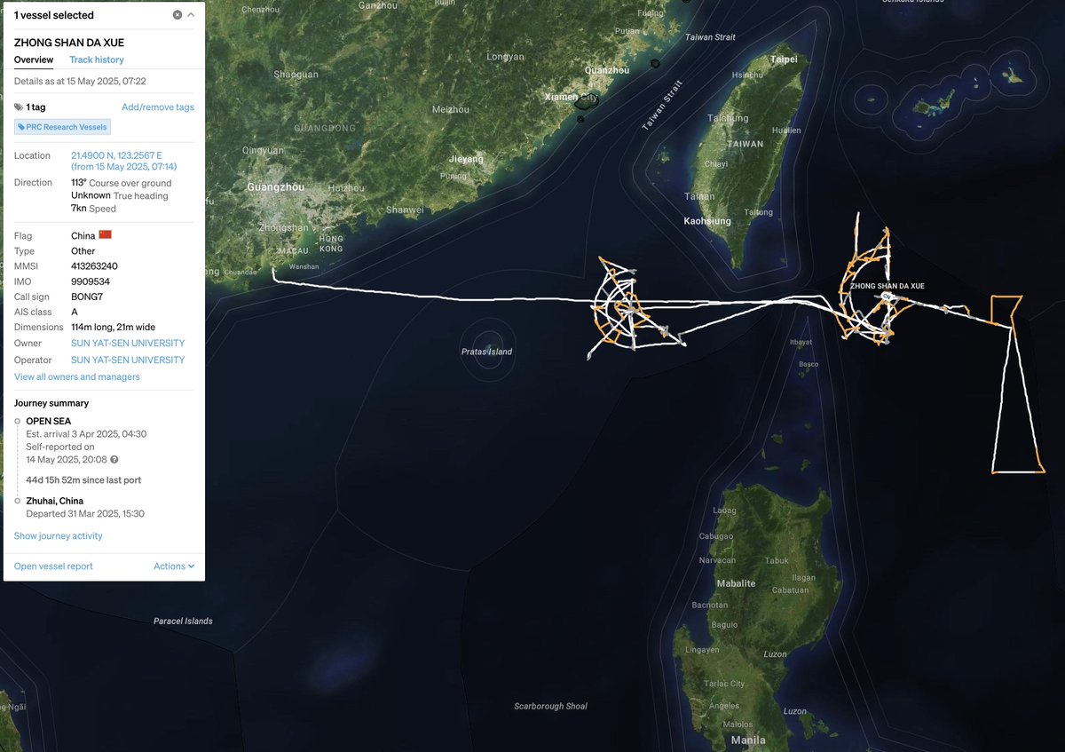 🇨🇳#China's research ship Zhong Shan Da Xue continues its survey of the approaches to the Bashi Channel, the strategically vital passage between 🇹🇼#Taiwan &amp; the 🇵🇭#Philippines. Its survey, much of which has been within the Philippine exclusive economic zone, started on April 2nd.