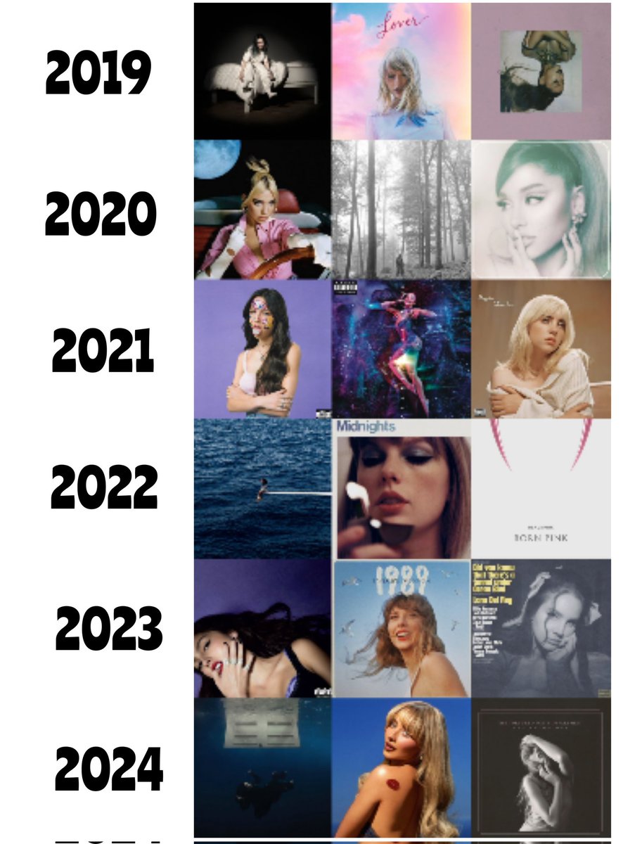 The 3 biggest female albums each year since 2019