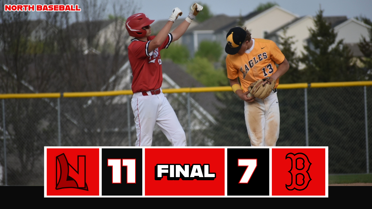 Panthers win!

Lakeville pounds out 14 hits, including a big-time performance from <a href="/LoganC_2025/">Logan Campbell</a>: 4-5, 2B, 3B, 5 RBI

#NorthBaseball