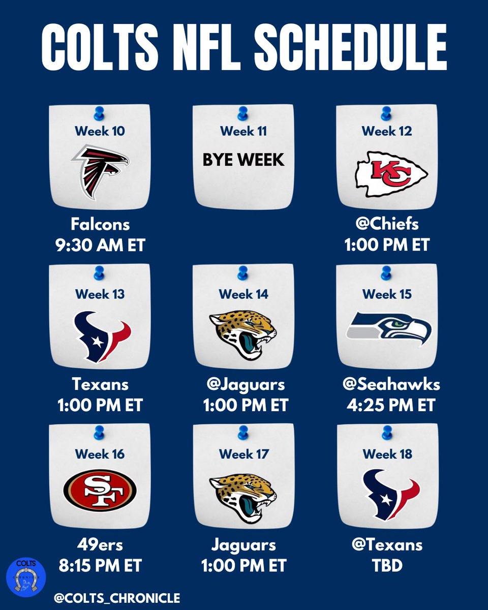 Colts Chronicle tweet media