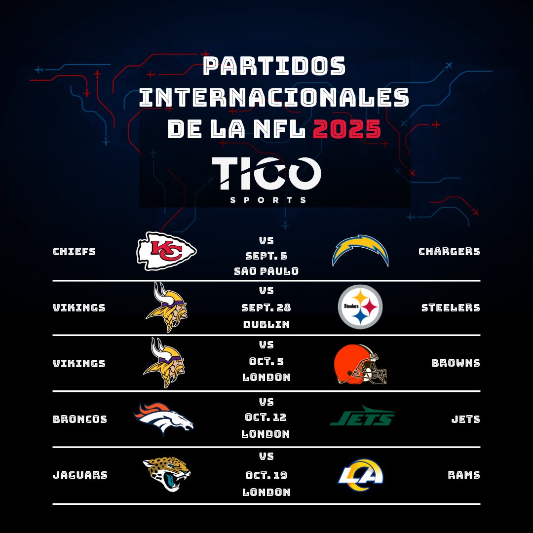 📣 ¡La NFL va global en 2025!
Brasil, Irlanda e Inglaterra serán sede de los juegos internacionales.
Nuestros equipos estarán presentes y tú lo vives con Tico Sports.
🏈🌍

#NFL2025 #NFLInternacional #TicoSports