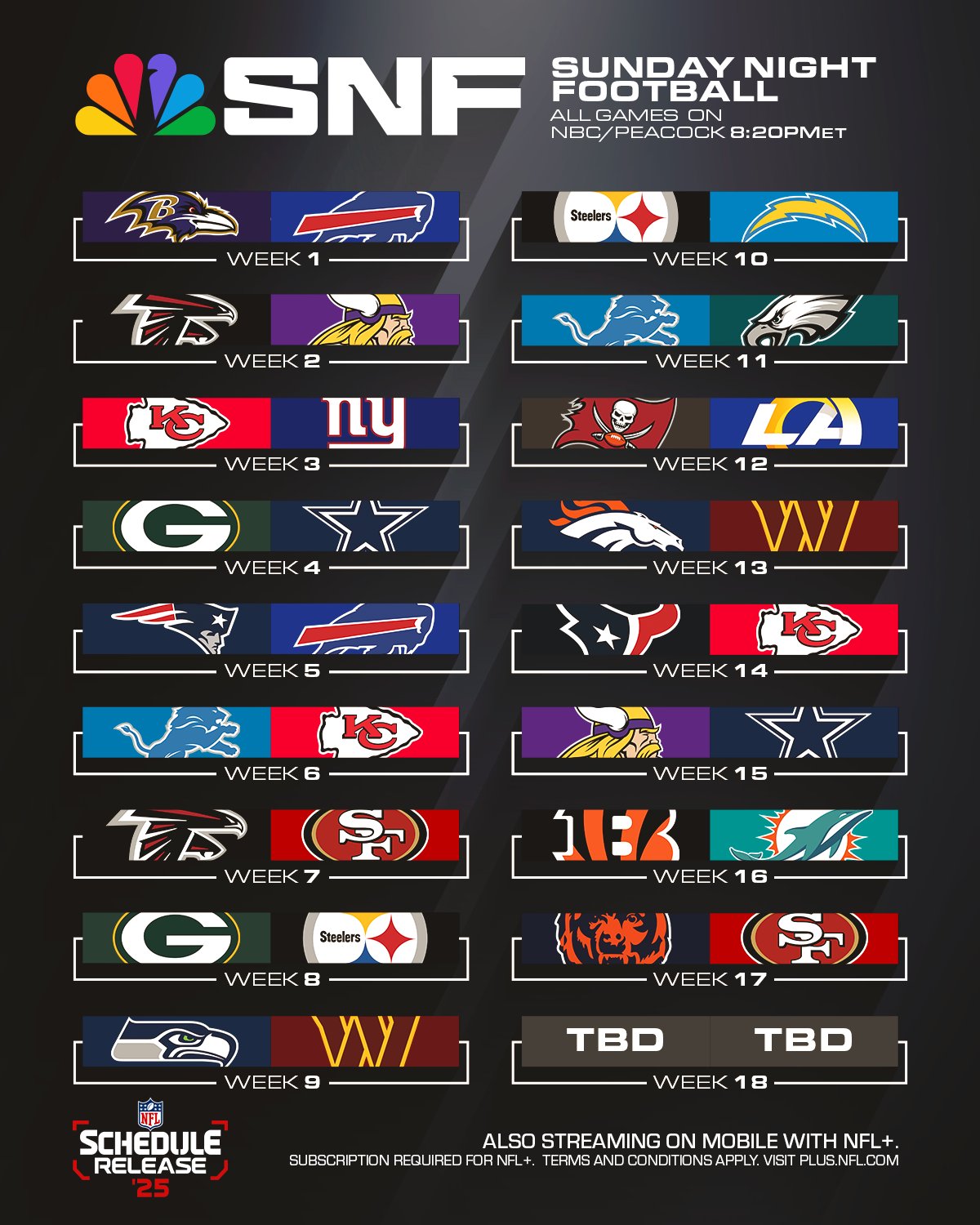 Nfl Preseason Amazon Prime How Can You Watch Nfl Games WEEK