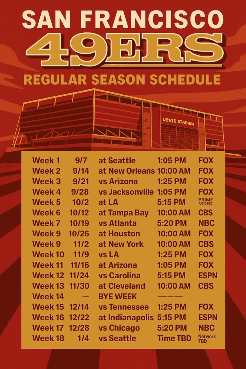 Breaking News: The #49ers official 2025 schedule is here.

PREDICT THEIR RECORD 👀⬇️