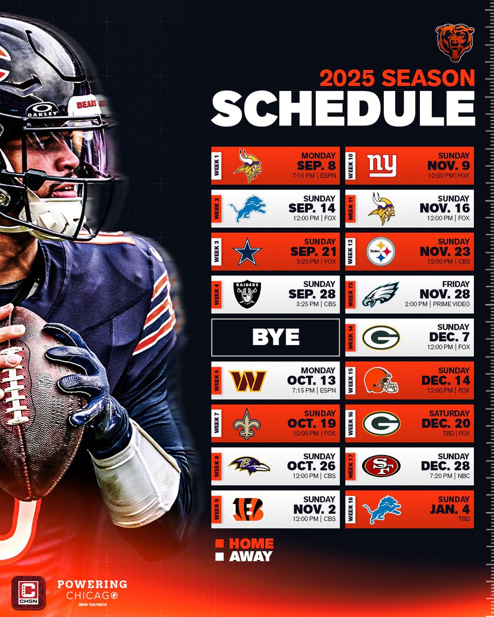 Scott Robak, CSCS tweet media