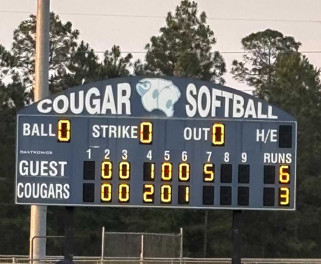 No better time to rally than the 7th 🎉

Ingram 2-4 2RBI; Feliciano 2-3 RBI; E. Maynor 3-4; Koellner 1-2; Watts 1-3; Gartman 2-3

Addie Maynor gets it done on the mound with 6 strikeouts