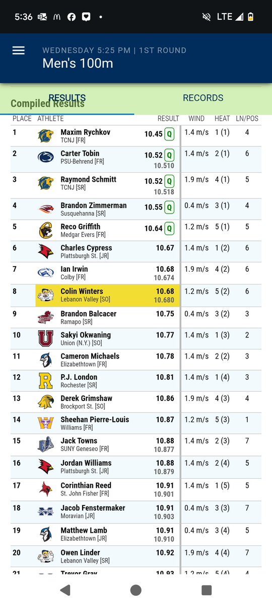 New school record for the men's 100m by Carter Tobin!