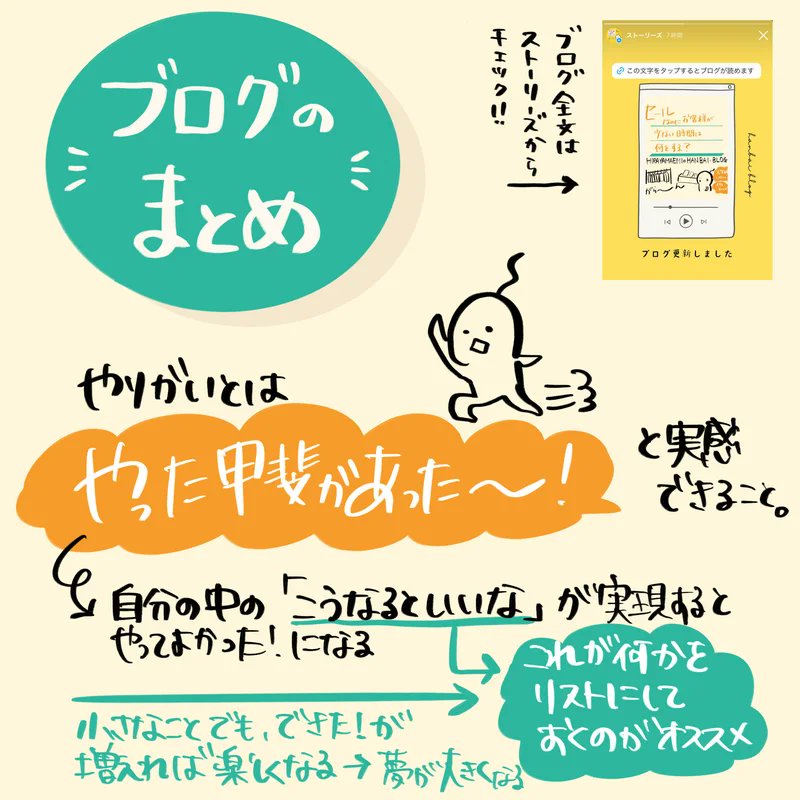 『「やりがい」って結局なんだ？　やりがいはどうやったら生まれるの？』
⇒ ameblo.jp/jatamansi1012/… 

「やりがいのある職場です！」だなんて求人広告をよく見ますが、では「やりがい」とはいったいどのようなことなのでしょうか。
「どのようなことがある」職場なのでしょうか。考えてみました。