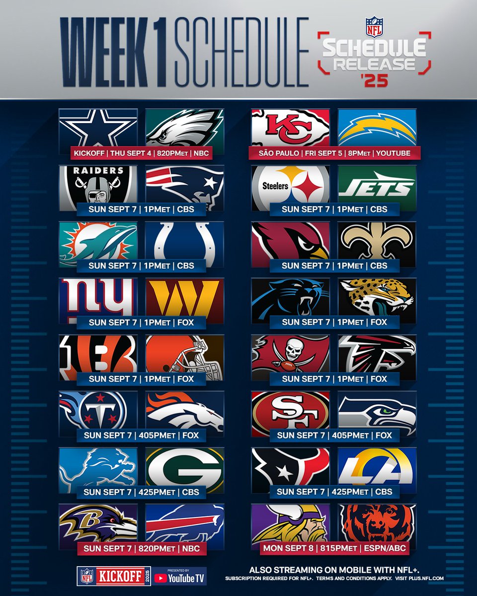 THE WEEK 1 SCHEDULE IS HERE 🚨 <a href="/FedEx/">FedEx</a>
