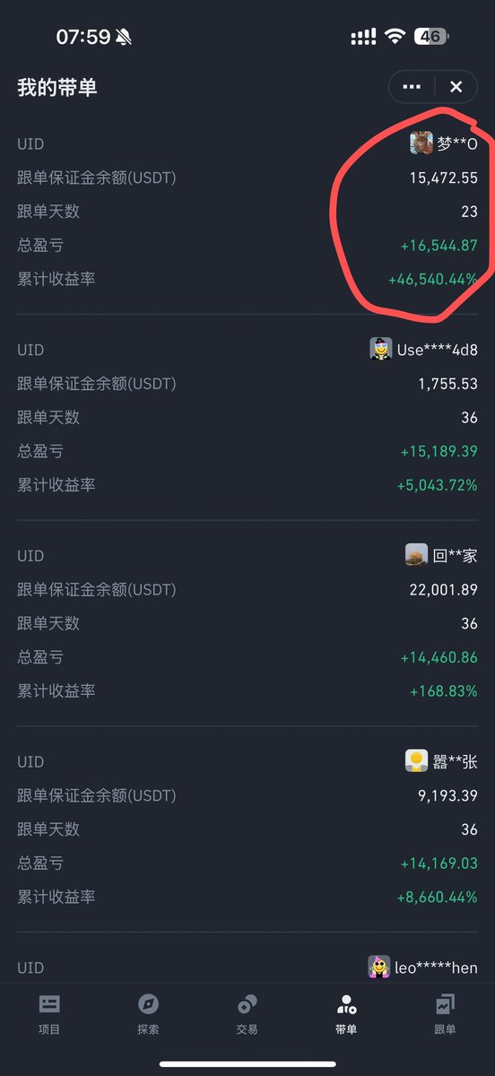 allincrypto 熬鹰资本 🇨🇳 tweet media