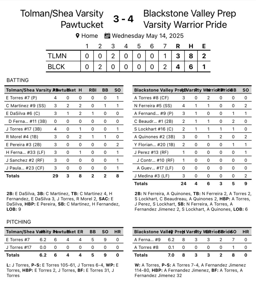 BVP 4
Pawtucket 3