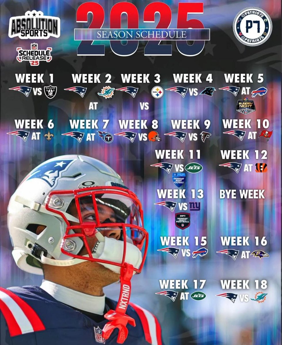 Nación Patriota tweet media