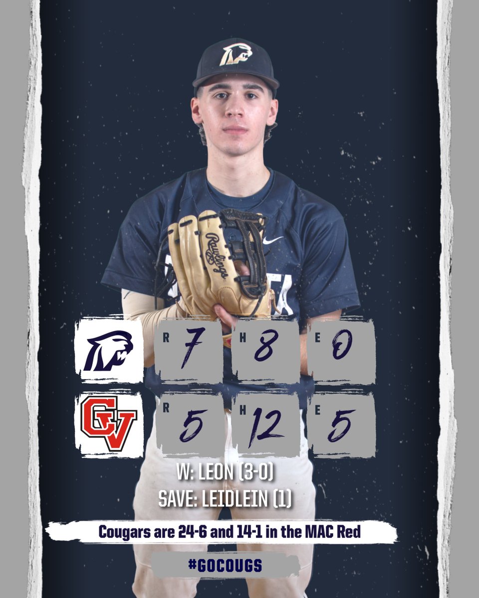 Dakota Baseball (@dakotabaseball) on Twitter photo Cougars Win in 11 Innings 7-5
Pitching
<a href="/JacobGjonaj/">Jacob Gjonaj</a> 4INN 7K’s
<a href="/connor_dwyer3/">Connor Dwyer</a> 2INN 1K
<a href="/PeytonLeon5/">Peyton Leon</a> W 4INN 4K’s
<a href="/l_leidlein21/">Landon</a> S 1INN
Offense
<a href="/EvanMorrison_/">Evan Morrison ✞</a> 2-4 2B
<a href="/EKavalick/">Evan Kavalick</a> 2-5 RBI
<a href="/DemasseLuke/">Luke DeMasse</a> 2-5 RBI
<a href="/JadonFord7/">Jadon Ford</a> 2-5 RBI
Cougars improve to 24-6, 14-1 in the MAC Red
#GoCougs Cougars Win in 11 Innings 7-5
Pitching
<a href="/JacobGjonaj/">Jacob Gjonaj</a> 4INN 7K’s
<a href="/connor_dwyer3/">Connor Dwyer</a> 2INN 1K
<a href="/PeytonLeon5/">Peyton Leon</a> W 4INN 4K’s
<a href="/l_leidlein21/">Landon</a> S 1INN
Offense
<a href="/EvanMorrison_/">Evan Morrison ✞</a> 2-4 2B
<a href="/EKavalick/">Evan Kavalick</a> 2-5 RBI
<a href="/DemasseLuke/">Luke DeMasse</a> 2-5 RBI
<a href="/JadonFord7/">Jadon Ford</a> 2-5 RBI
Cougars improve to 24-6, 14-1 in the MAC Red
#GoCougs
