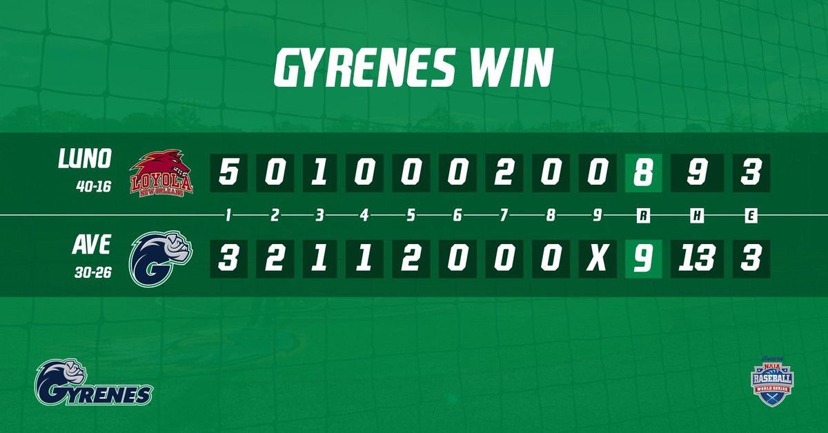 Here are the final totals from tonight’s win over the Wolf Pack

The championship game is tomorrow with first pitch set for noon

#GyreneNation