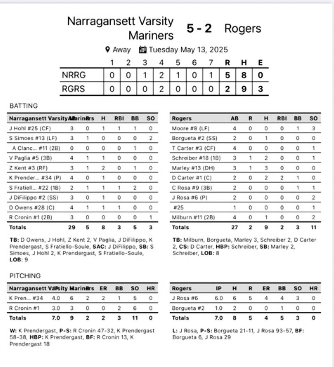 Narragansett 5
Rogers 2
