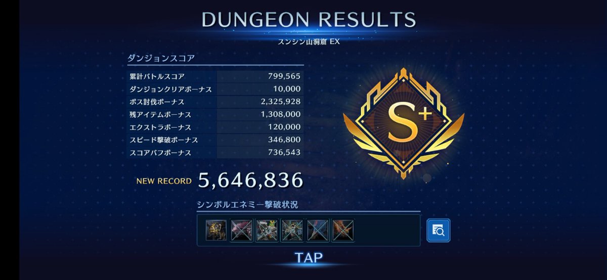 おとといは微動だにしなかったランキングが昨日は割と下がったので564.6万(1万くらい更新)😄✌️
仕事遅かったのにミッドナイトまで熱中してお疲れモード😓😓
ガルーダ被ダメ0
あと最後フムスには弱特おでん入れたけど、最大ダメ更新はスコアには反映されにくし
#FF7EC