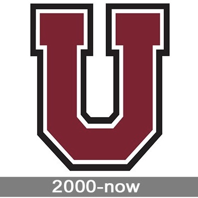650 days ago, <a href="/UnionCollege/">Union College</a> claimed they had a new mascot. 650 days ago, I &amp; many other alumni called "Bullshit." I proclaim... #STILLtheDutchmen #STILLtheDutchwomen #WhatTheBleepIsAGarnetCharger - <a href="/D3FBHuddle/">In The (D3FB) Huddle</a> #d3fb