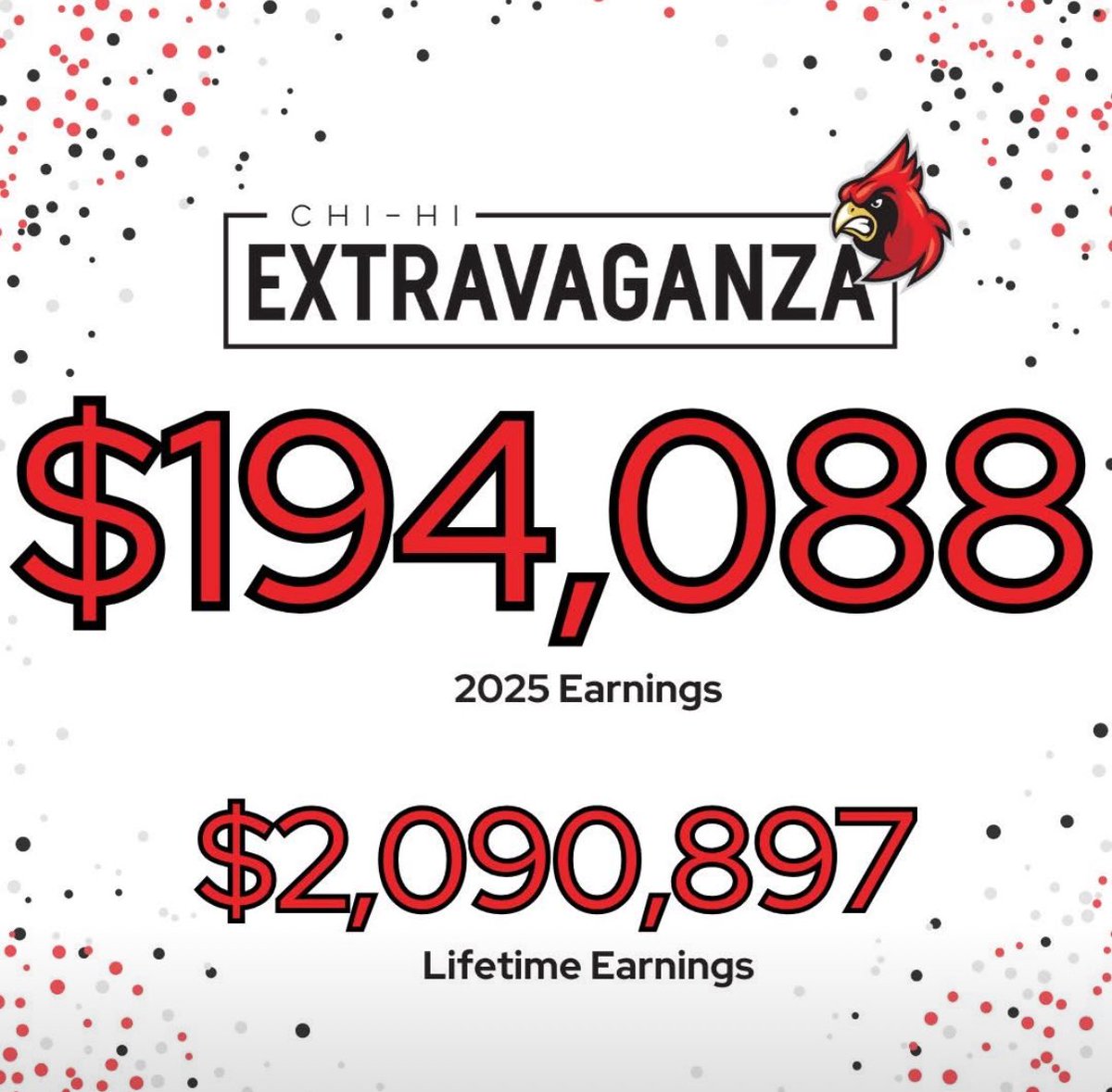 We cannot THANK our community or those that work so hard to put this event on enough!!! A huge THANK You to our Booster Club!!! <a href="/ChiHiExtravgnza/">Chi-Hi Extravaganza</a> #MightyCardinals #FortheKids