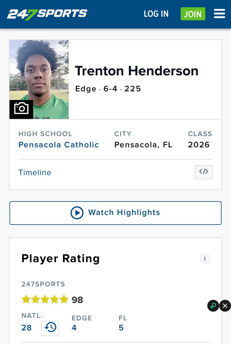 Trenton Henderson 4⭐️ Edge (@thenderson26) on Twitter photo I am extremely blessed to be named a 5 star by <a href="/247Sports/">247Sports</a>! <a href="/TomLoy247/">Tom Loy</a> <a href="/ccrusadersfball/">Pensacola Catholic Football</a> <a href="/kerrymcdowell/">Kerry McDowell</a> <a href="/CoachTyBrooks/">Tyler Brooks</a> <a href="/Coachdrewfrench/">Coach Drew French</a> <a href="/BobbyClayton75/">Bobby Clayton</a> I am extremely blessed to be named a 5 star by <a href="/247Sports/">247Sports</a>! <a href="/TomLoy247/">Tom Loy</a> <a href="/ccrusadersfball/">Pensacola Catholic Football</a> <a href="/kerrymcdowell/">Kerry McDowell</a> <a href="/CoachTyBrooks/">Tyler Brooks</a> <a href="/Coachdrewfrench/">Coach Drew French</a> <a href="/BobbyClayton75/">Bobby Clayton</a>