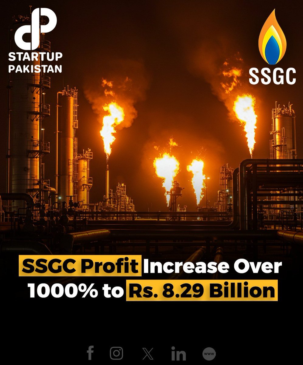 PakStartup's tweet image. Sui Southern Gas Company Limited (SSGC) reported a Rs. 8.29 billion profit in FY24, marking a sharp rebound from a Rs. 836 million loss in FY23. 

#PakistanEnergy #UtilitySector #ProfitTurnaround #GasCompany