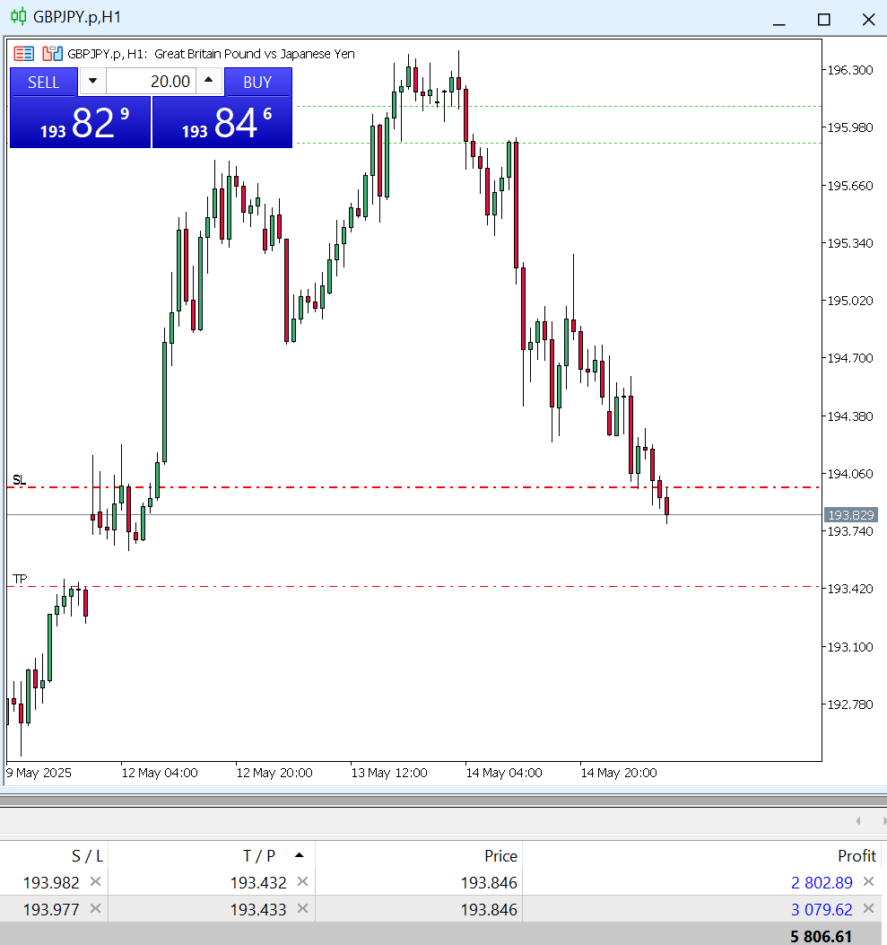 Conny Cash tweet media