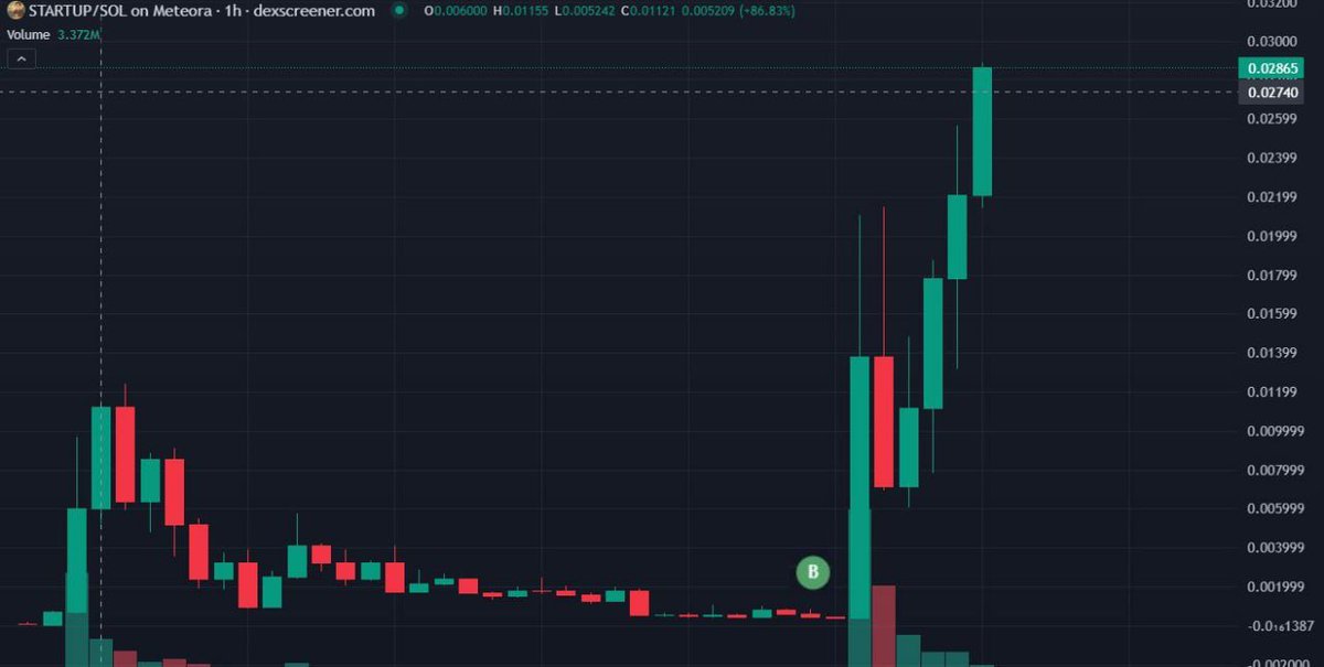 他们没法把我从 #startup 赶走
97PVGU2DzFqsAWaYU17ZBqGvQFmkqtdMywYBNPAfy8vy
产品就是市值！<a href="/startuponsol/">Startup</a>

#startup 也发生过这样的事

- 嘲讽了实况角色扮演类人工智能公司
- 内容很棒
- 产品就是市值

我出去玩了一晚上，但觉得这次得放弃了