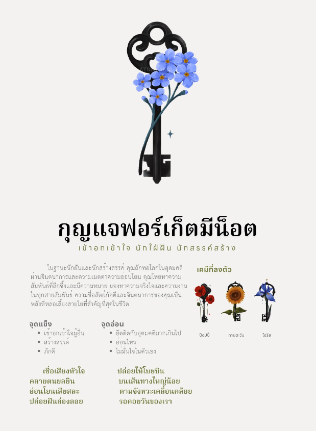 valenntired's tweet photo. ก็ตรงอยู่ ?? https://t.co/Qmu7M5LMZd
