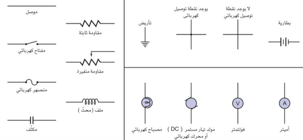 مهمة مهمة مهمة
جا كثير بالفترة الاولى