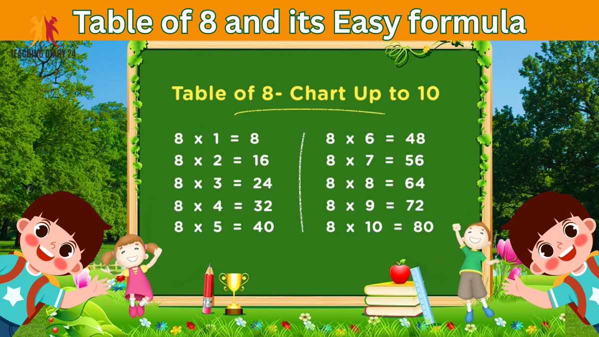 ShilpyMishka's tweet image. 𝐓𝐚𝐛𝐥𝐞 𝐨𝐟 𝟖 | 𝐌𝐮𝐥𝐭𝐢𝐩𝐥𝐢𝐜𝐚𝐭𝐢𝐨𝐧 𝐨𝐟 𝟖 | 𝟖 𝐤𝐚 𝐩𝐚𝐡𝐚𝐝𝐚 | 𝐌𝐚𝐭𝐡𝐬 𝐭𝐚𝐛𝐥𝐞𝐬 | 𝐓𝐚𝐛𝐥𝐞𝐬 𝐨𝐟 𝟐 𝐭𝐨 𝟏𝟎 | 𝐓𝐚𝐛𝐥𝐞𝐬 𝐟𝐨𝐫 𝐤𝐢𝐝𝐬
See full video: youtu.be/fGYMkB7Jzro
-----
#tableof8 , #8KaPahada, #multiplicationtable , #mathforkids ,
