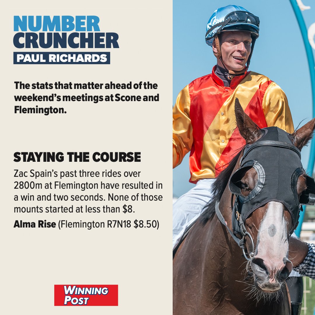 Winning_Post's tweet photo. All aboard the Spain Train this Saturday ๐ช๐ธ๐
#NumberCruncher https://t.co/vjEu07ak5j