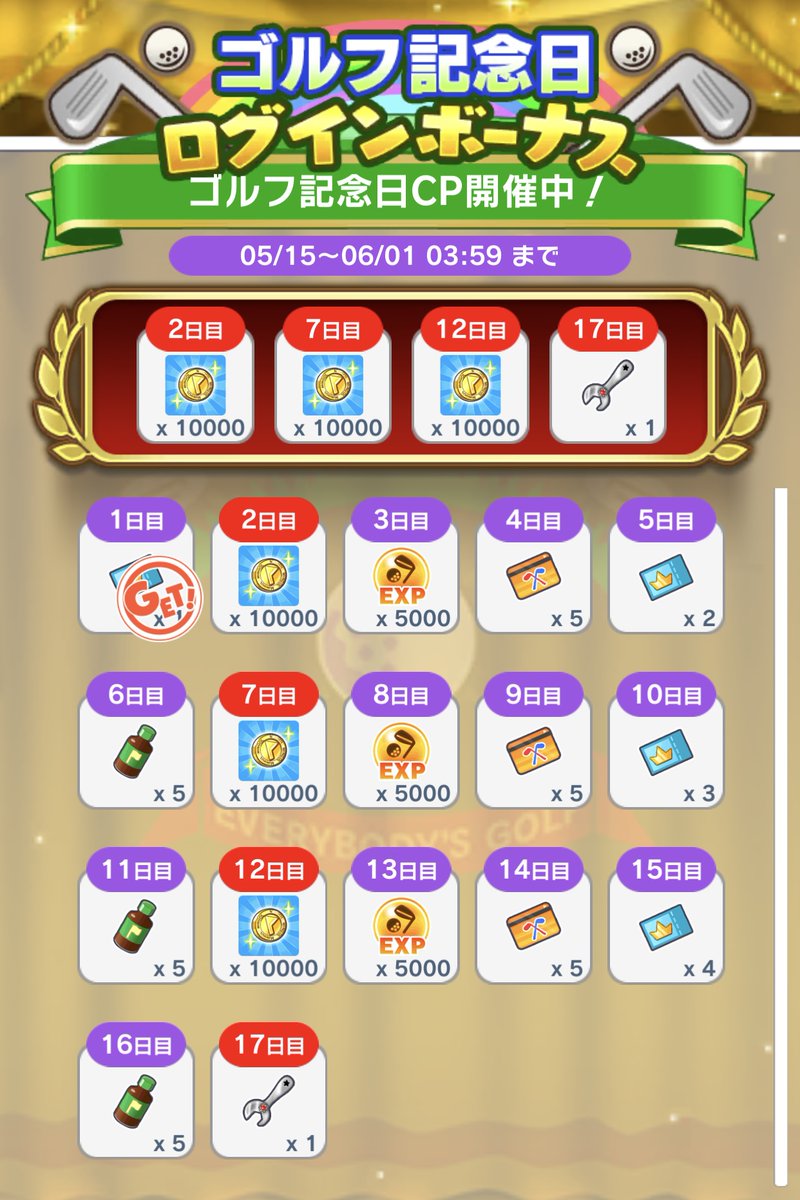 ゴルフ記念日CPログインボーナス✨️】 キャンペーンの期間中はログインするだけで嬉しいアイテムがたくさんもらえるチャンス🎁🎶 最大で無償コイン×30000やギア経験値×15000などが手に入るので毎日のログインをお忘れなく😉  🚩開催期間 5/15(木)4:00〜6/1(日)3:59 #みんゴル