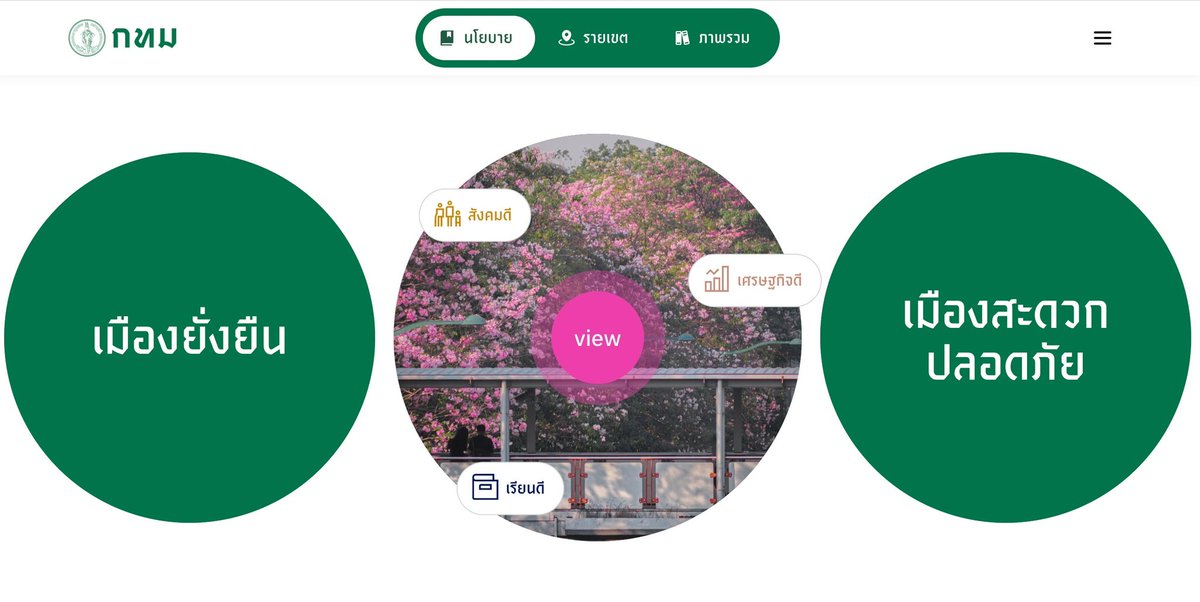 กรุงเทพมหานครส่งการบ้านครบ 3 ปีให้ชาวกรุงเทพฯ ค่ะ

ชวนเข้าไปตรวจการบ้านได้แล้ว ที่นี่ openpolicy.bangkok.go.th