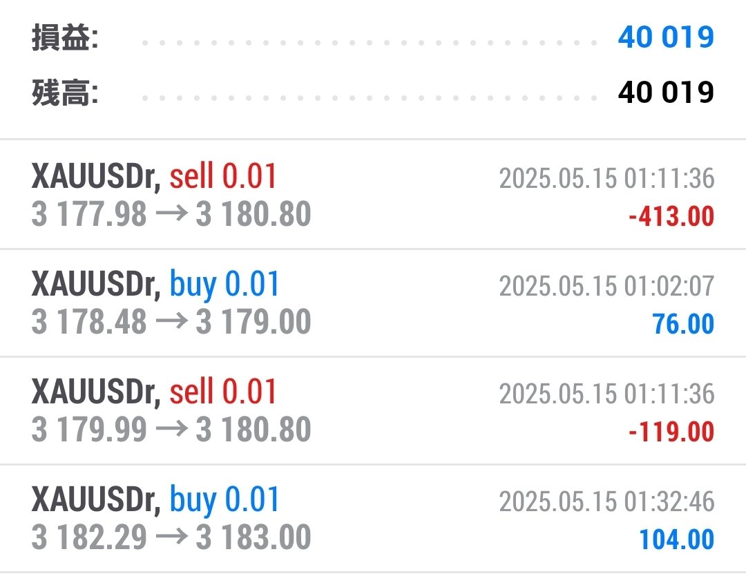 🎀🎀🎀🎀🎀🎀🎀
　　　🎈私のリアル〜🎈
　　　🎀🎀🎀🎀🎀🎀🎀

今朝からの利益です

めっちゃ感激🎉🎉🎉

オプチャに来てね
乗り遅れちゃうよー

🌴トロピカル🌴」
tinyurl.com/ymcyk2sf

#ad #不労所得 FX初心者 ドル円 FOMC 副業 EA 無料 NISA iDeCo 投資 円安 ビットコイン バイナリー