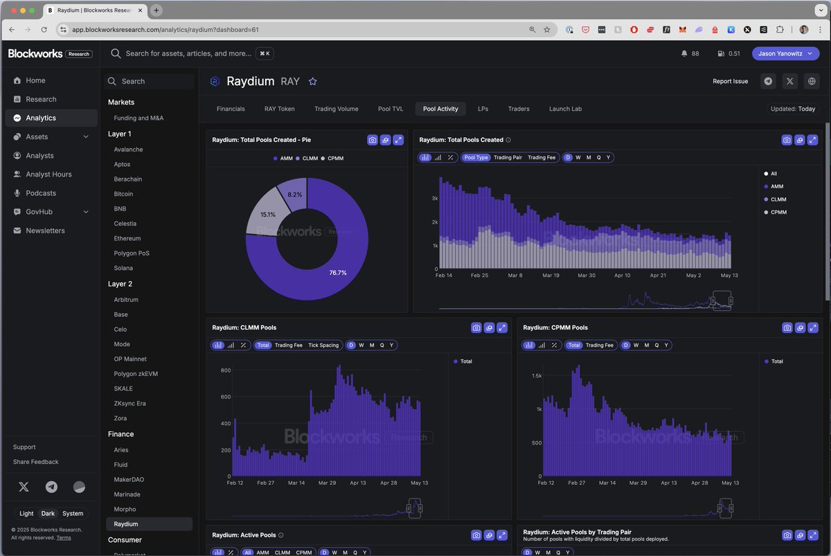 Yano 🟪 tweet media