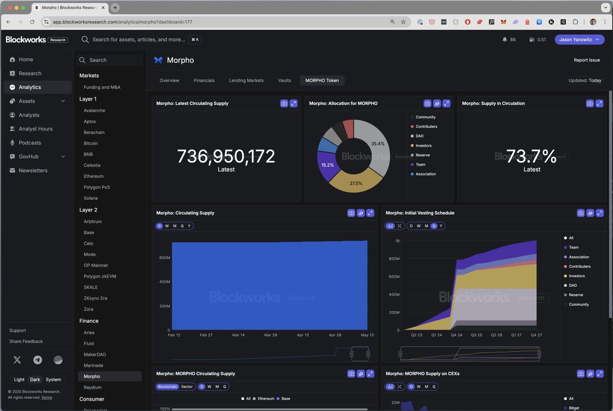 Yano 🟪 tweet media