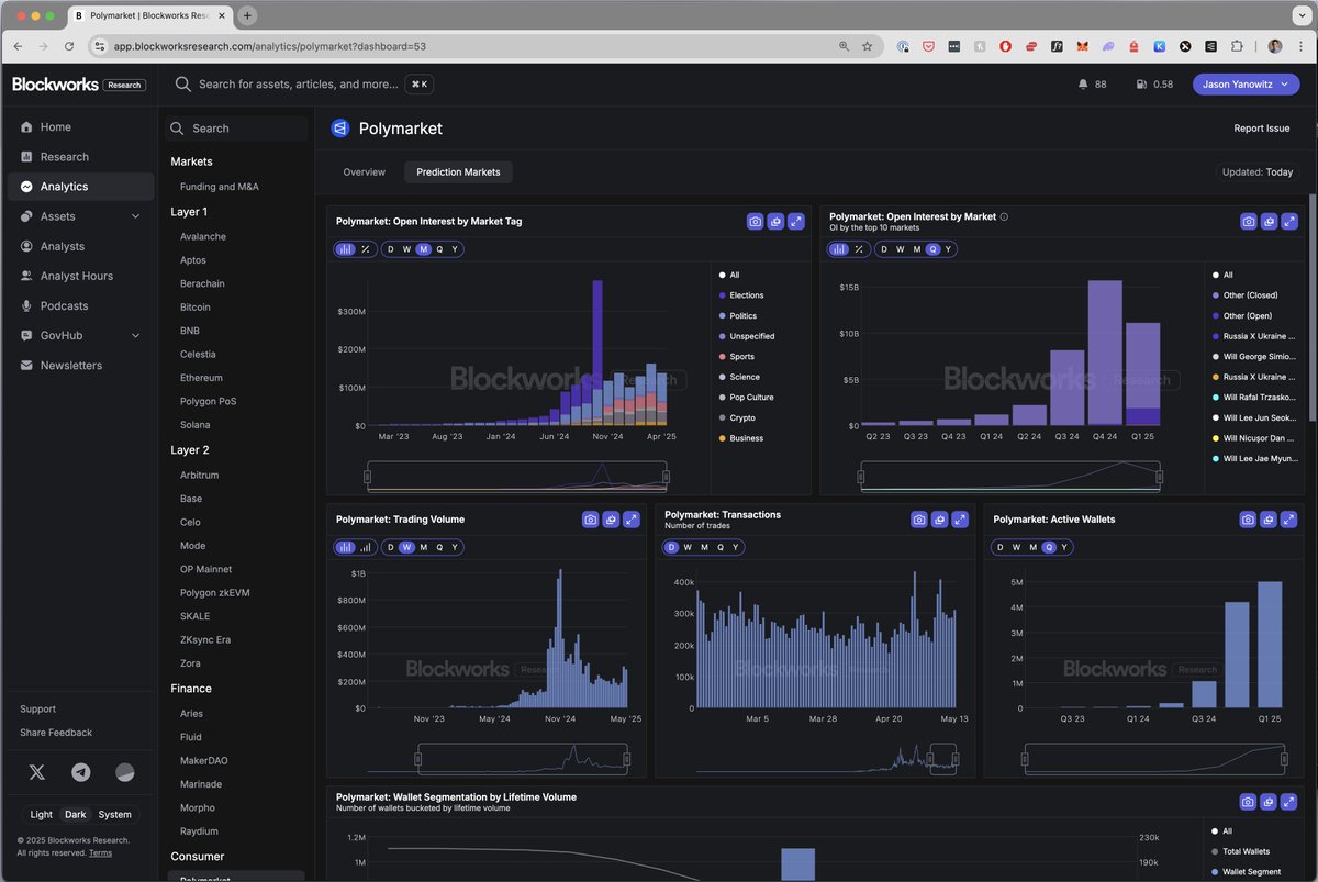 Yano 🟪 tweet media