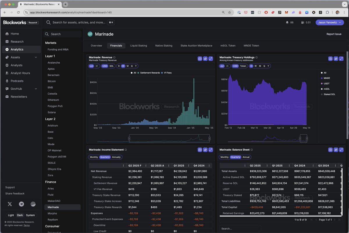 Yano 🟪 tweet media