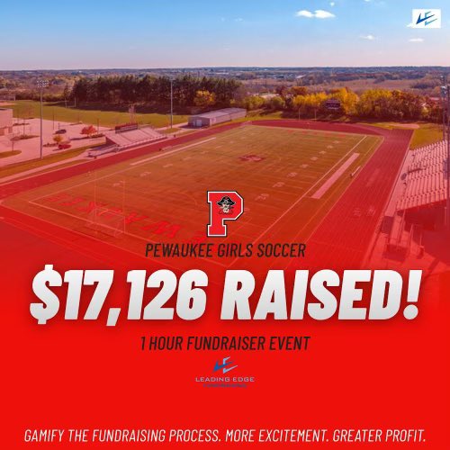Congrats to the Pewaukee girls soccer program on a successful fundraiser this spring! With just 1 hour of work, they were able to raise over $17,000 for the program. Great group to work with, excited to see how they finish up the season! Go Pirates!