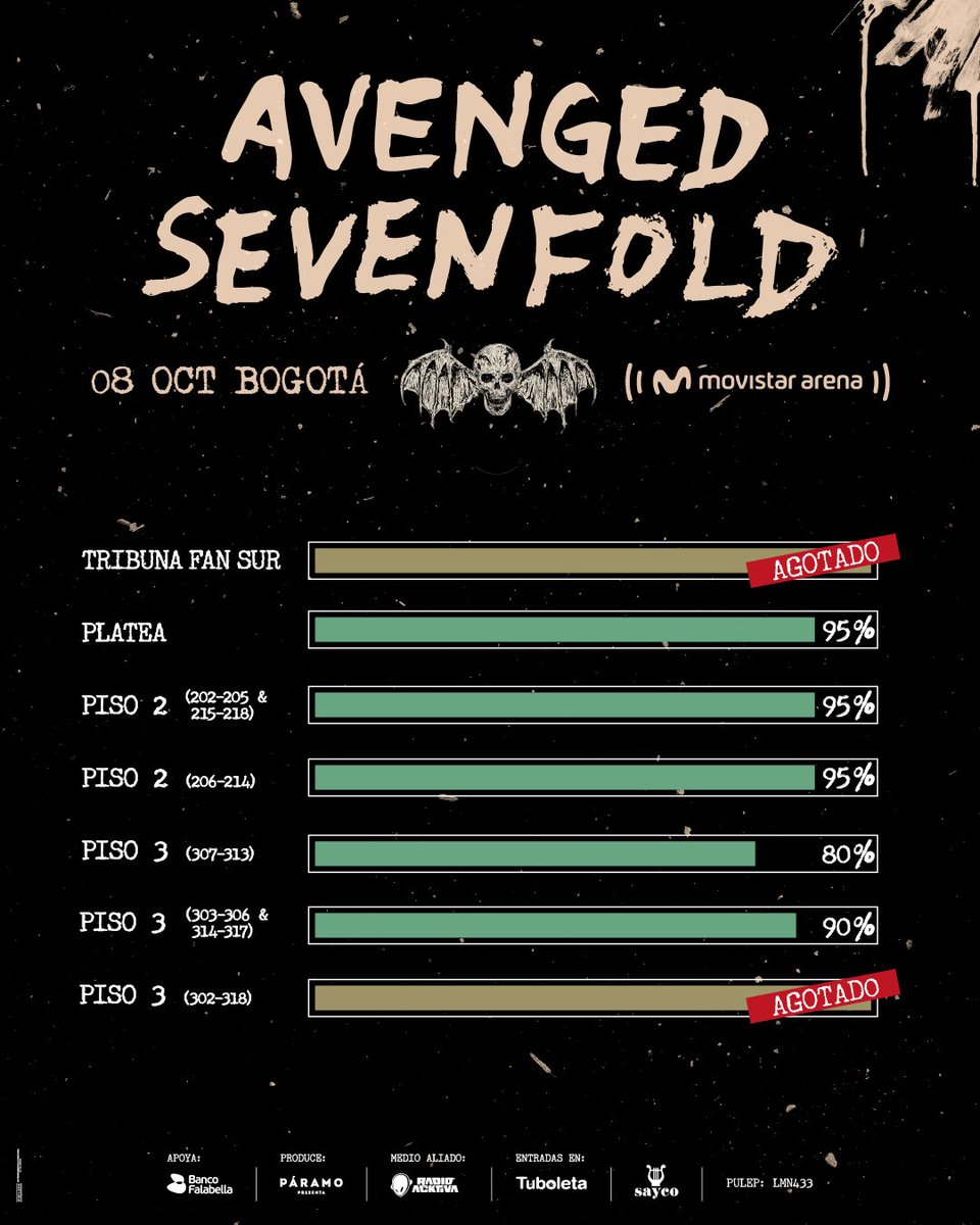 PogoConcerts (@pogotaconcerts) on Twitter photo Atención :
Se activaron de nuevo las alcancías de <a href="/Armatuvaca/">Armatuvaca</a> de Avenged Sevenfold!
Son las últimas ..
Link : alcancias.armatuvaca.com/avenged-sevenf…
Otro evento <a href="/paramo_presenta/">Páramo Presenta</a>
#Comparte #Apoya Atención :
Se activaron de nuevo las alcancías de <a href="/Armatuvaca/">Armatuvaca</a> de Avenged Sevenfold!
Son las últimas ..
Link : alcancias.armatuvaca.com/avenged-sevenf…
Otro evento <a href="/paramo_presenta/">Páramo Presenta</a>
#Comparte #Apoya