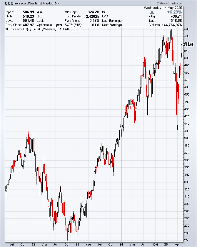 jesse stine. Identify..Trans Frog. He. She. Ribbit tweet media