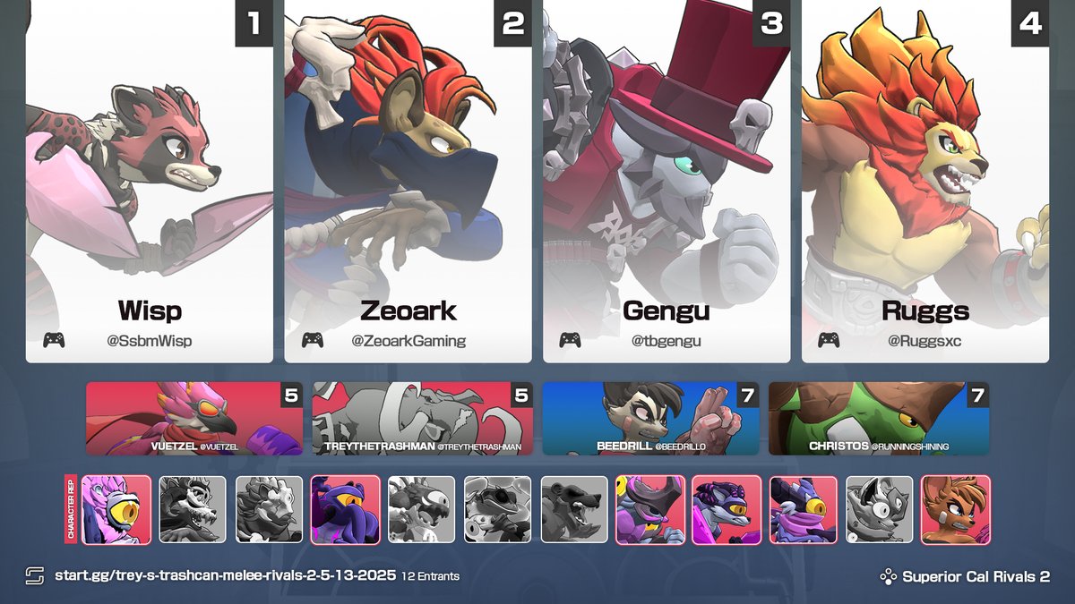 Thank you to everyone who came out to Trey's Trashcan (May 13th)! Congrats to Wisp for getting 1st in Rivals 2!  

🥇<a href="/SsbmWisp/">WispSSBM</a>
🥈<a href="/ZeoarkGaming/">Zeoark</a>
🥉@tbgengu