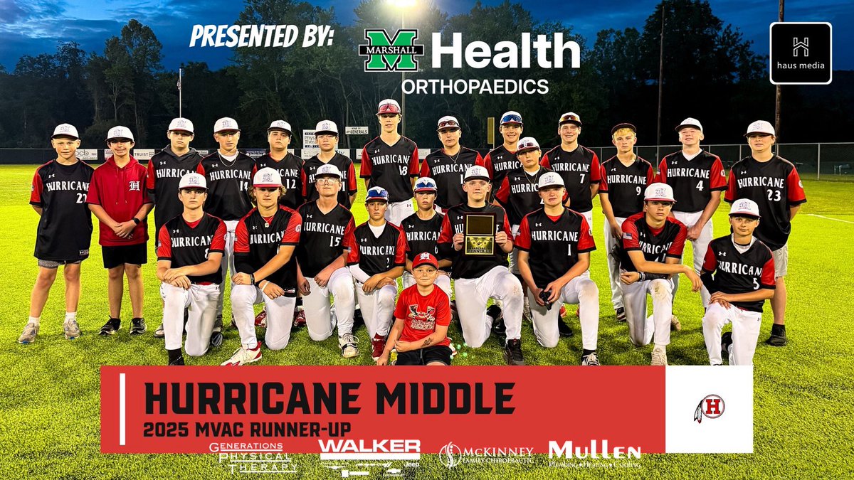 haus media (@haus_media) on Twitter photo Congratulations Hurricane Middle School on a great Season and a Runner-Up finish in the 2025 MVAC Baseball Championship‼️
Presented By: <a href="/MUHealthOrtho/">Marshall Orthopaedics</a> , <a href="/walkercdjrwv/">WalkerCDJR</a> , Mullen Plumbing & HVAC , <a href="/GenerationsPT/">GenerationsPT</a> , Mckinney Family Chiropractic Congratulations Hurricane Middle School on a great Season and a Runner-Up finish in the 2025 MVAC Baseball Championship‼️
Presented By: <a href="/MUHealthOrtho/">Marshall Orthopaedics</a> , <a href="/walkercdjrwv/">WalkerCDJR</a> , Mullen Plumbing & HVAC , <a href="/GenerationsPT/">GenerationsPT</a> , Mckinney Family Chiropractic
