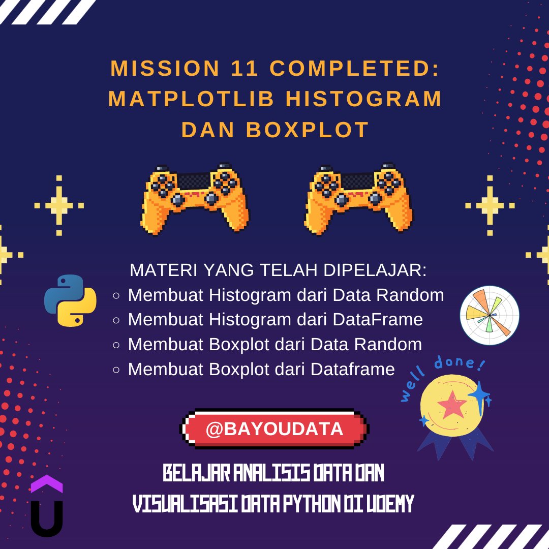 khoirulfaizin21's tweet image. Alhamdulillah
Still in progress with @bayoudata @udemy
#pythondatamision #pythonlearning #belajarpython #dataanalis