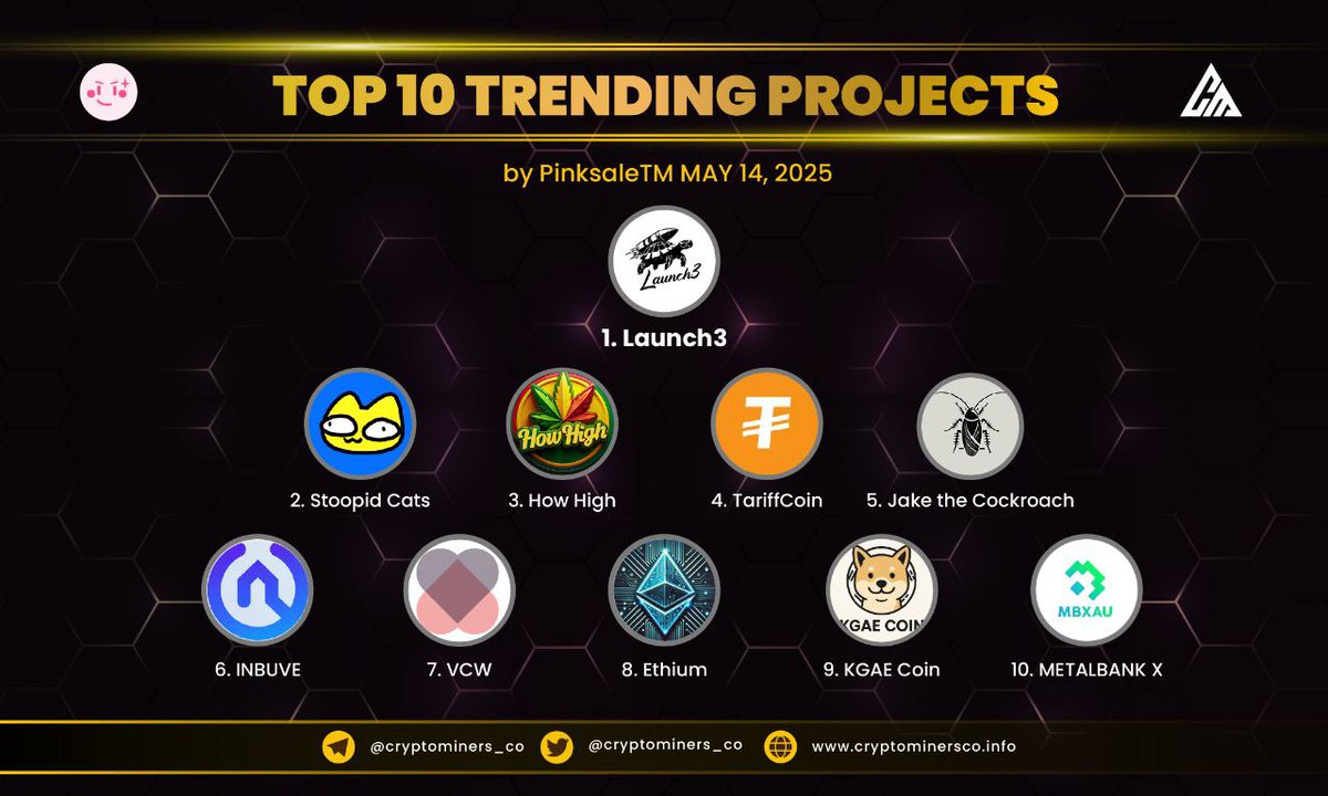 🏆TOP 10 TRENDING PROJECTS on #PinkSale{May 14,2025}

🥇 $L3T - @launch3site
🥈 $STOCAT - <a href="/x_stoopidcats_x/">Stoopid Cats</a>
🥉 $HHIGH - <a href="/howhighcoin2025/">HowHigh$HHigh</a>
4️⃣ $TARIFF - @TariffOnSolana
5⃣ $JTC - <a href="/JackTheRoach/">Jack the Cockroach</a>
6⃣ $IBV - @Inbuve
7️⃣ $VCW - <a href="/vcwlove/">VCW</a>
8️⃣ $ETHE
9️⃣ $KGAE - <a href="/kgaecoin/">KGAEcoin_Official</a>
🔟 $MBXAU - <a href="/mbxau_io/">MBXAU</a>