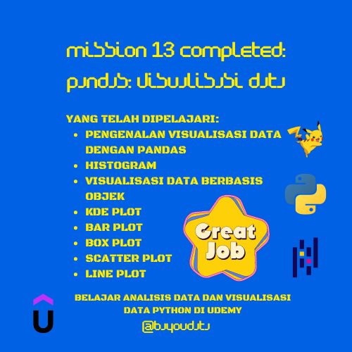 khoirulfaizin21's tweet image. Alhamdulillah
Still in progress with @bayoudata @udemy
#pythondatamision #pythonlearning #belajarpython #dataanalis