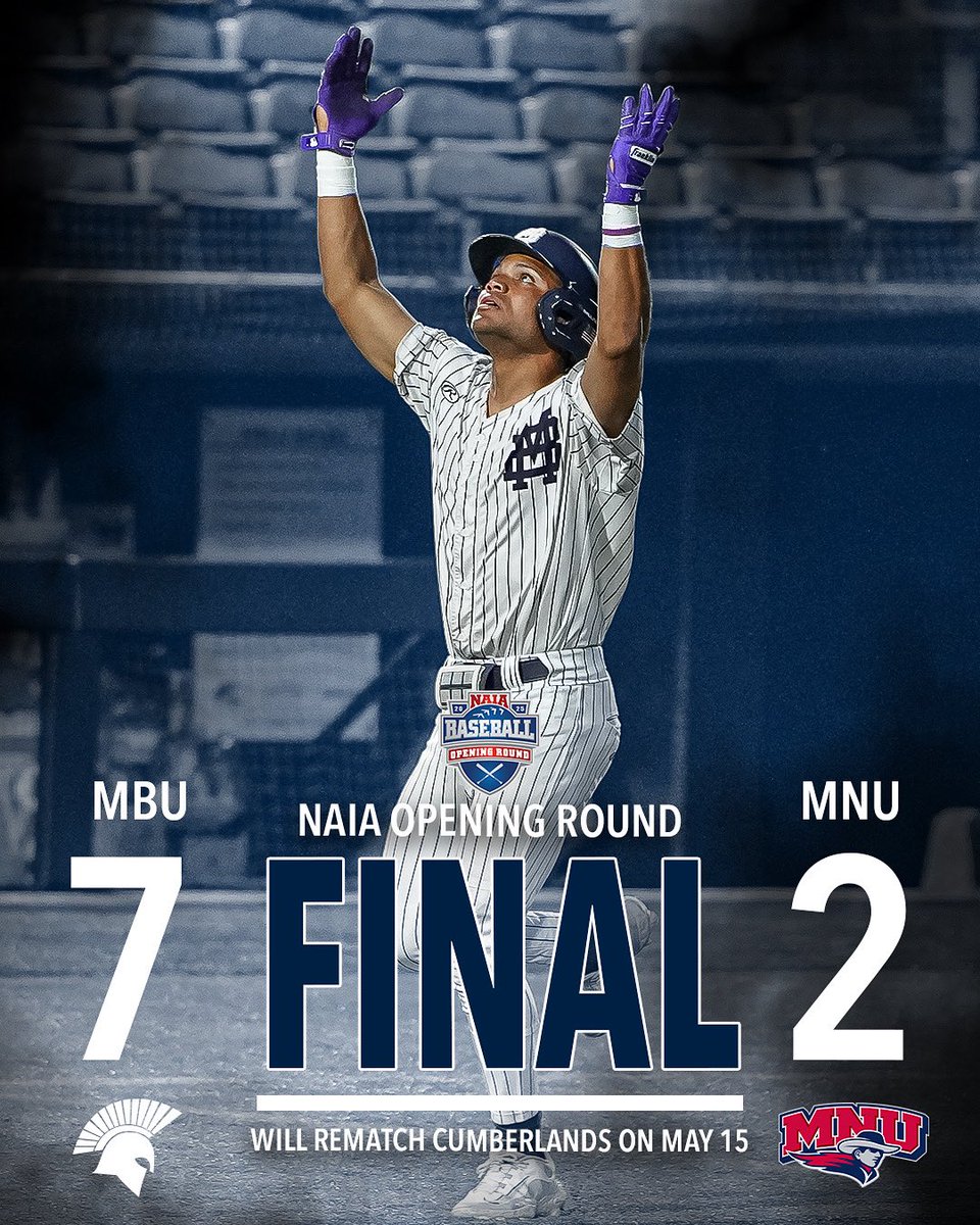 Missouri Baptist Athletics (@mbuathletics) on Twitter photo <a href="/MBU_baseball/">Missouri Baptist Baseball</a> A grand slam from Carlos Hidalgo powered the offense and Austin Szverra slammed the door in 6.1 innings out of the pen!
We will need two wins over the Cumberlands tomorrow to advance to Lewiston! <a href="/MBU_baseball/">Missouri Baptist Baseball</a> A grand slam from Carlos Hidalgo powered the offense and Austin Szverra slammed the door in 6.1 innings out of the pen!
We will need two wins over the Cumberlands tomorrow to advance to Lewiston!