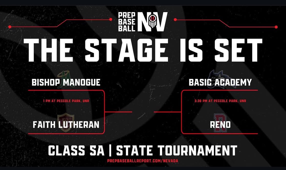 Cinco Guillen (@cincoguillen) on Twitter photo Thank you to the Northern Nevada Baseball Coaches Association for the selection of the Northern Nevada All-Region 1st team! Ready for State! Starting on Thursday 5/15 at 1pm at Don Weir Stadium.
<a href="/Manoguebaseball/">Bishop Manogue Baseball</a>
<a href="/chasoppio/">Charles Oppio</a>
<a href="/kulo2727/">Dave Kulikowski</a>
<a href="/nnvbaseballclub/">Northern Nevada Baseball Club</a>
<a href="/B_HarrisonPBR/">Brett Harrison</a> Thank you to the Northern Nevada Baseball Coaches Association for the selection of the Northern Nevada All-Region 1st team! Ready for State! Starting on Thursday 5/15 at 1pm at Don Weir Stadium.
<a href="/Manoguebaseball/">Bishop Manogue Baseball</a>
<a href="/chasoppio/">Charles Oppio</a>
<a href="/kulo2727/">Dave Kulikowski</a>
<a href="/nnvbaseballclub/">Northern Nevada Baseball Club</a>
<a href="/B_HarrisonPBR/">Brett Harrison</a>